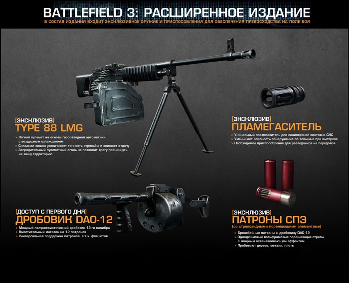 Что может быть лучше Battlefield 3?